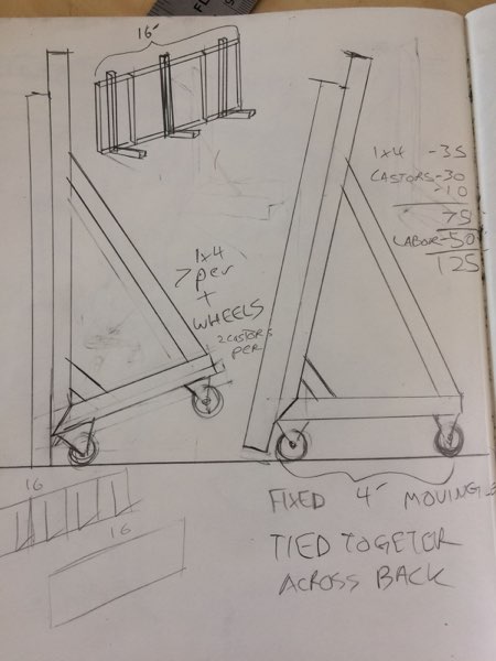 Drawings, photo 18 of 222